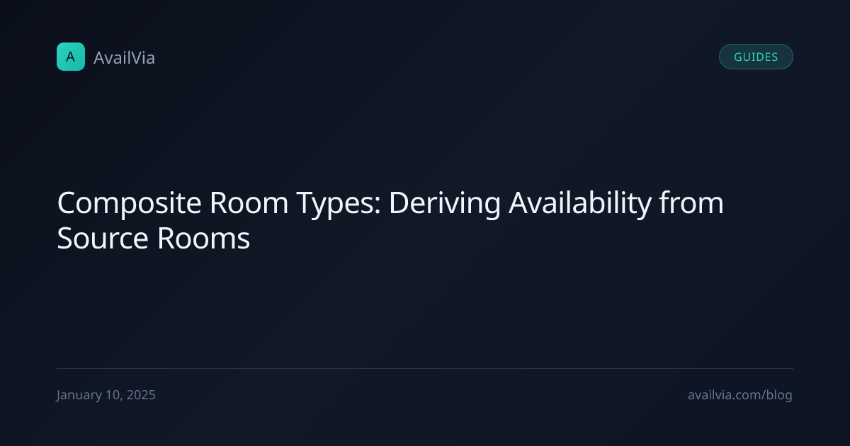 Composite Room Types: Deriving Availability from Source Rooms ...